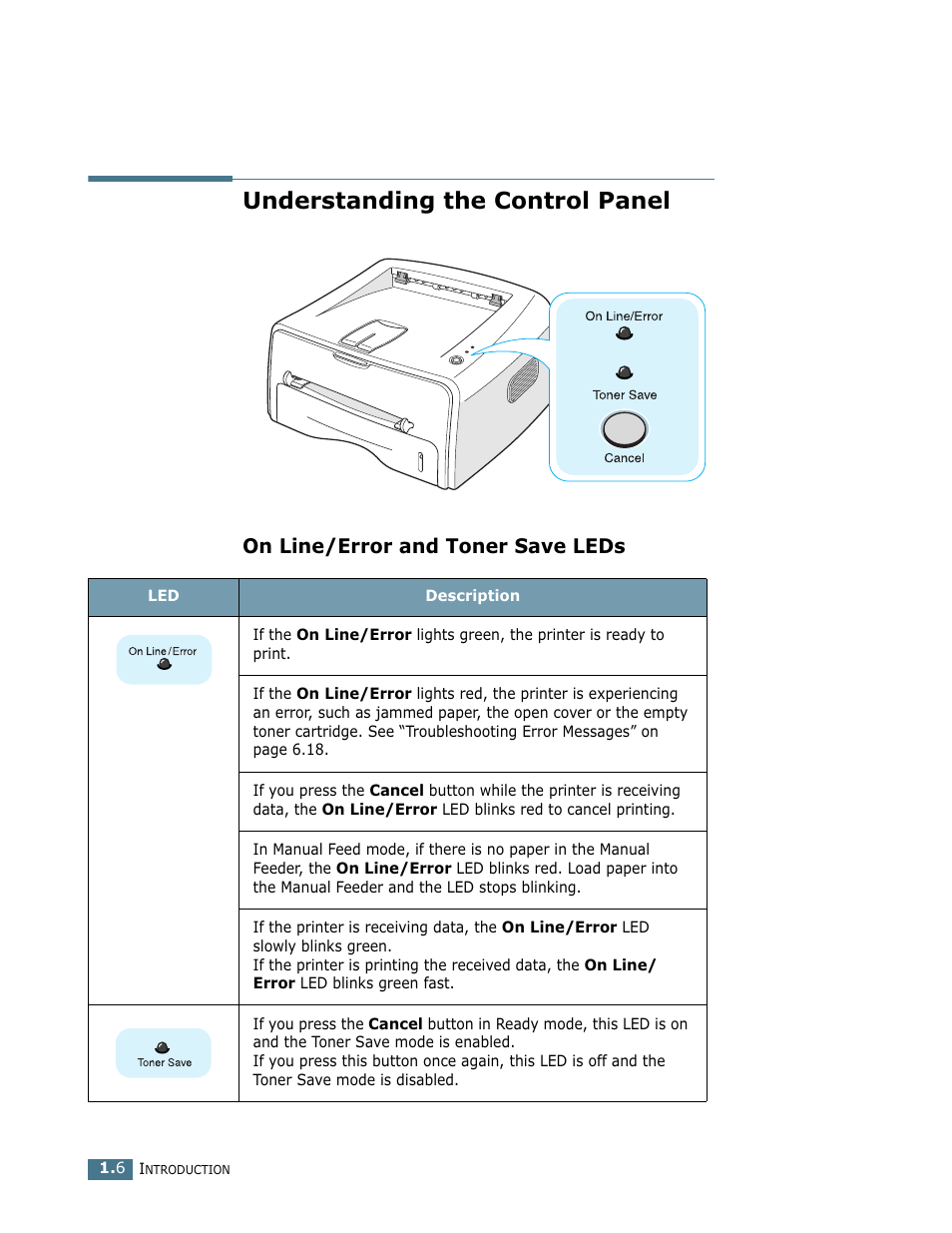 Understanding the control panel, On line/error and toner save leds | Samsung ML-1710 User Manual | Page 17 / 146