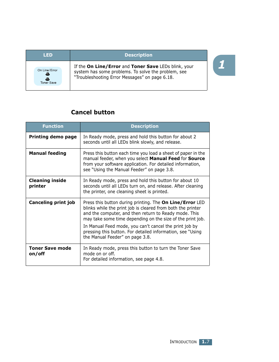 Cancel button | Samsung ML-1710 User Manual | Page 18 / 146