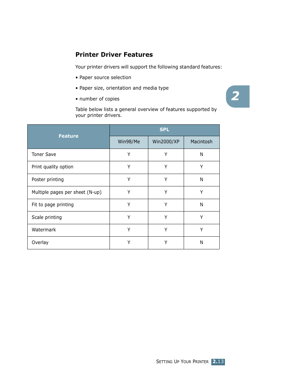 Printer driver features | Samsung ML-1710 User Manual | Page 32 / 146