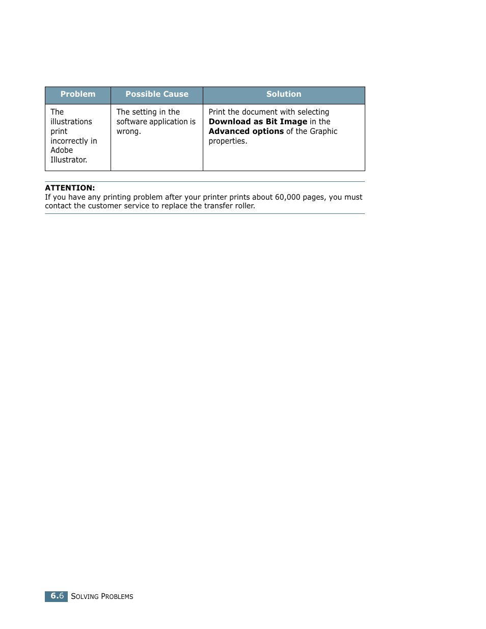 Samsung ML-1710 User Manual | Page 99 / 146