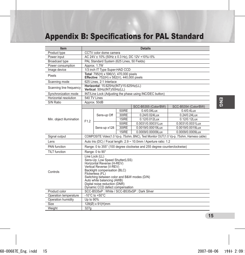 Appendix b: speciﬁcations for pal standard | Samsung SCC-B5354 User Manual | Page 15 / 53
