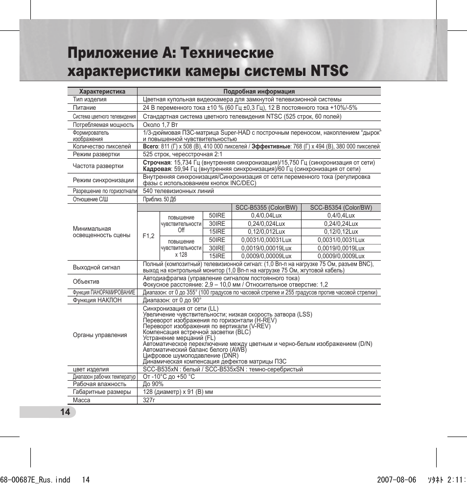 Samsung SCC-B5354 User Manual | Page 32 / 53