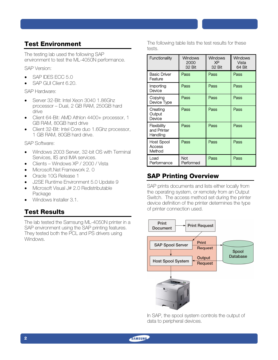 Test environment, Test results, Sap printing overview | Samsung ML-4050N User Manual | Page 2 / 6