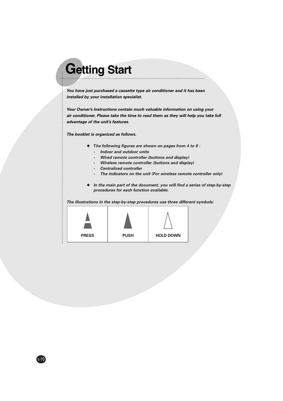 Etting start | Samsung ACC2400C User Manual | Page 10 / 70