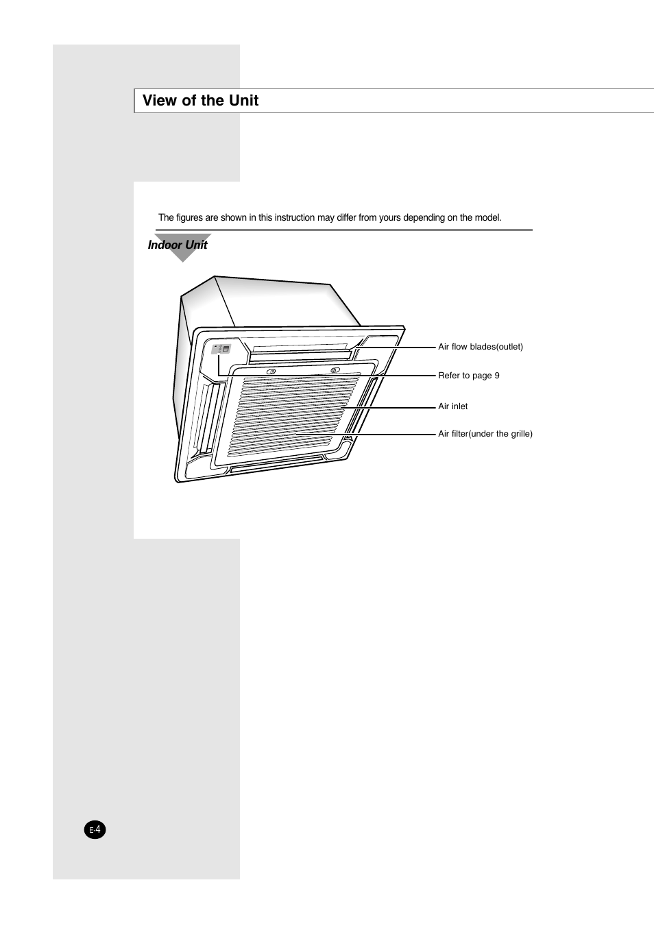 View of the unit | Samsung ACC2400C User Manual | Page 4 / 70