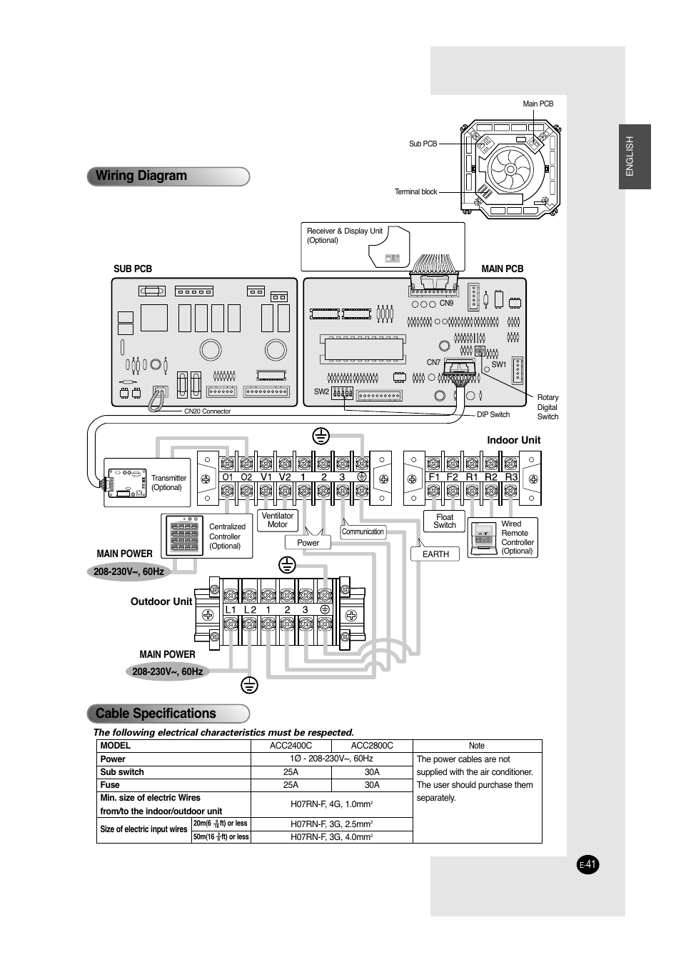 Wiring diagram cable specifications | Samsung ACC2400C User Manual | Page 41 / 70