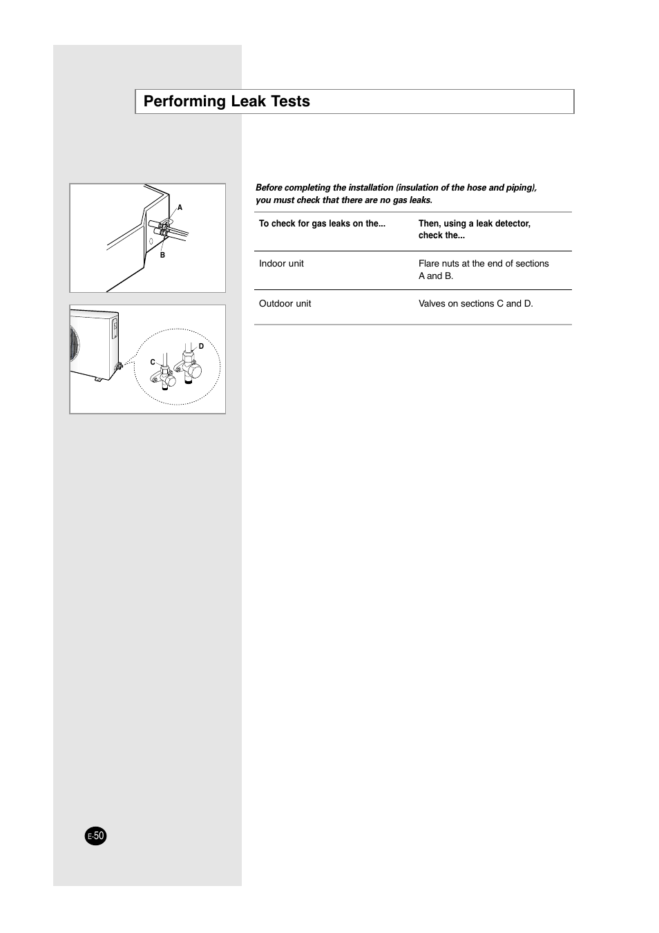 Performing leak tests | Samsung ACC2400C User Manual | Page 50 / 70