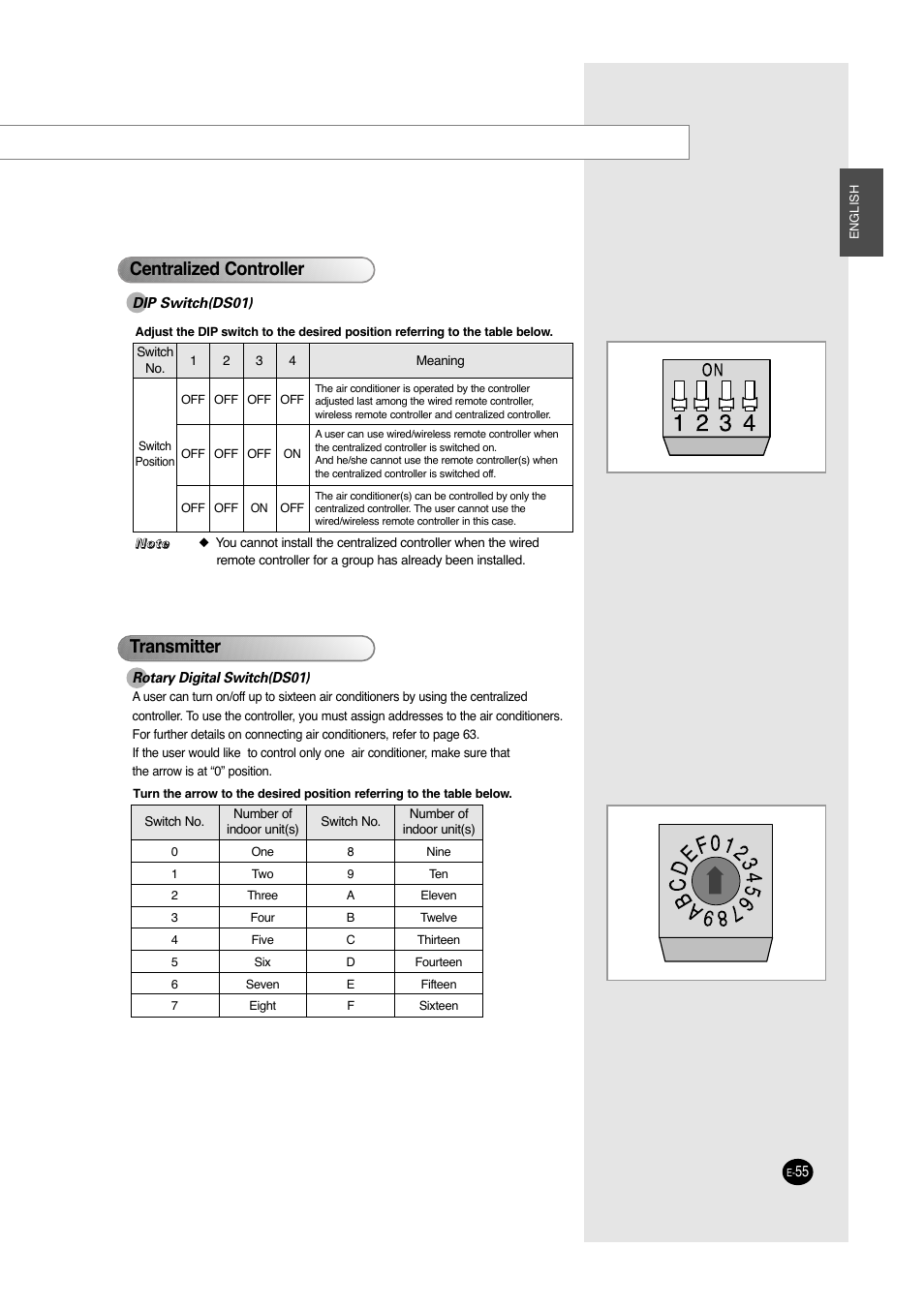 Centralized controller, Transmitter | Samsung ACC2400C User Manual | Page 55 / 70