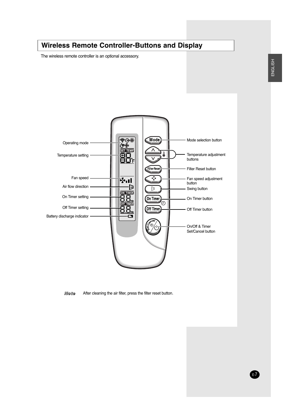 Wireless remote controller-buttons and display | Samsung ACC2400C User Manual | Page 7 / 70