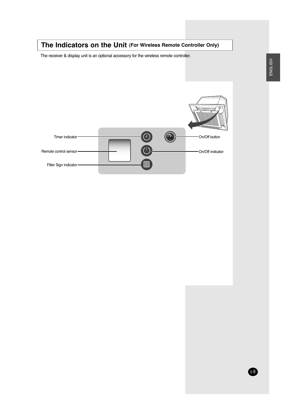 The indicators on the unit | Samsung ACC2400C User Manual | Page 9 / 70