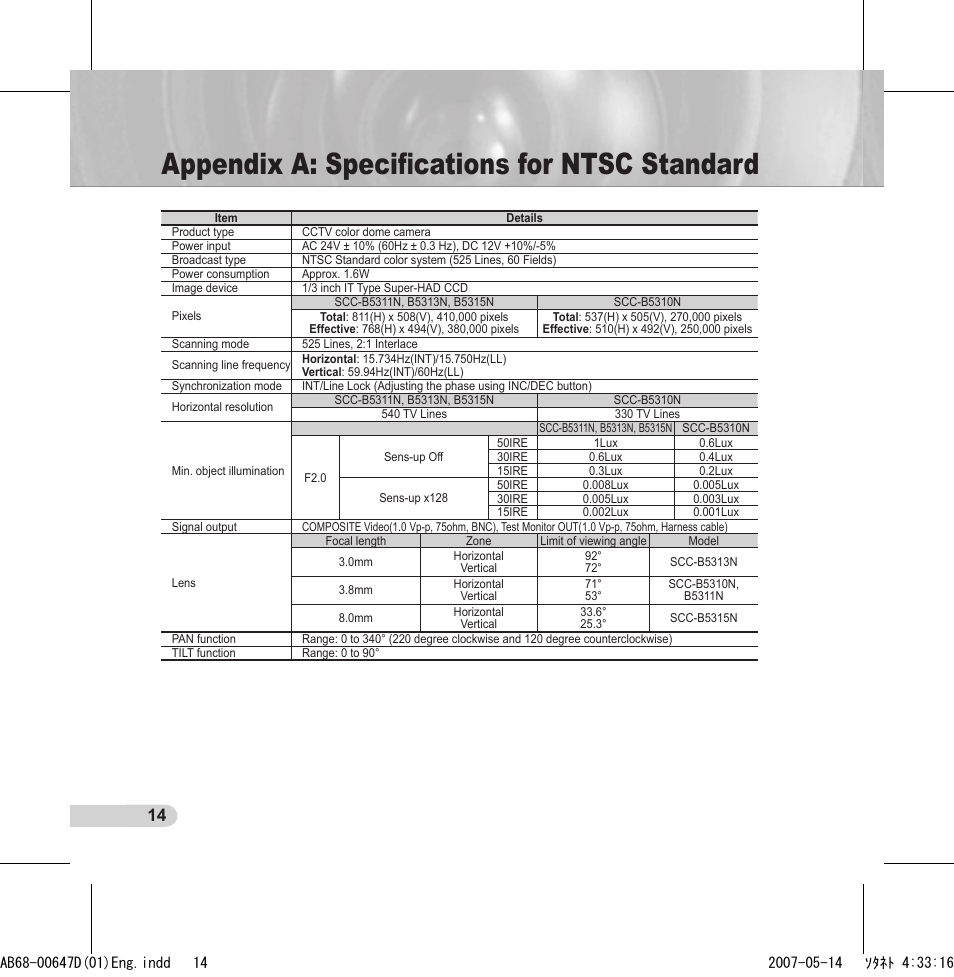 Appendix a: speciﬁcations for ntsc standard | Samsung SCC-B531x(B) User Manual | Page 14 / 118