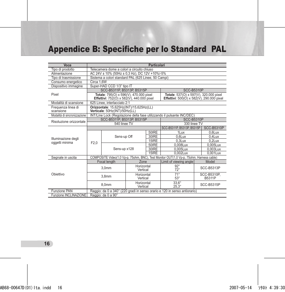 Appendice b: speciﬁche per lo standard pal | Samsung SCC-B531x(B) User Manual | Page 96 / 118