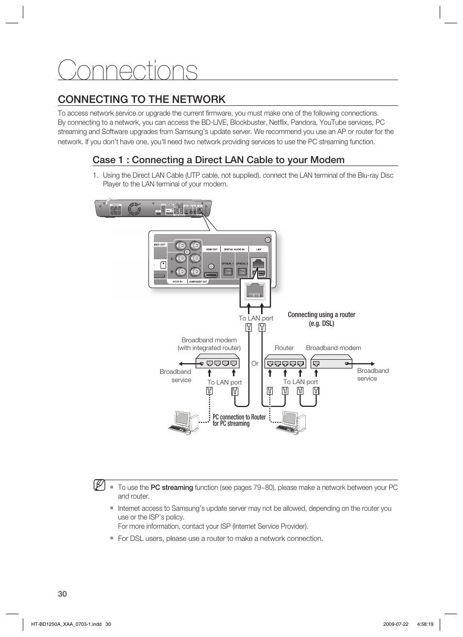 Connections, Connecting to the network | Samsung HT-BD1250 User Manual | Page 30 / 108