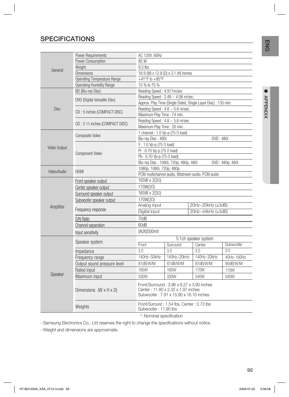 Specifications | Samsung HT-BD1250 User Manual | Page 95 / 108