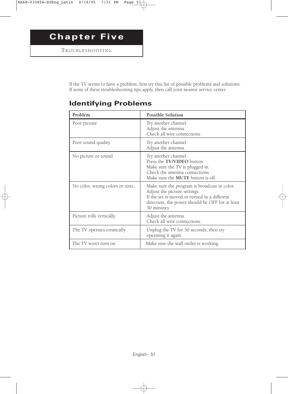 Chapter 5 : troubleshooting, Identifying problems | Samsung CL29M16MQD User Manual | Page 51 / 56