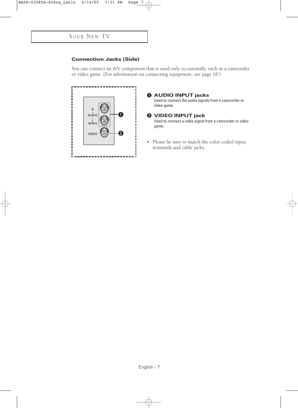 Connection jacks (side) | Samsung CL29M16MQD User Manual | Page 7 / 56
