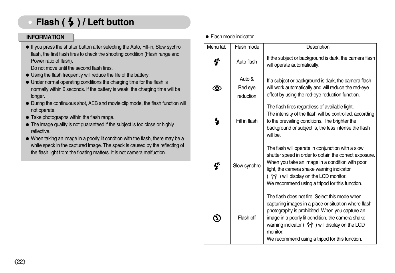 Flash ( ) / left button | Samsung Digimax S600 User Manual | Page 23 / 78