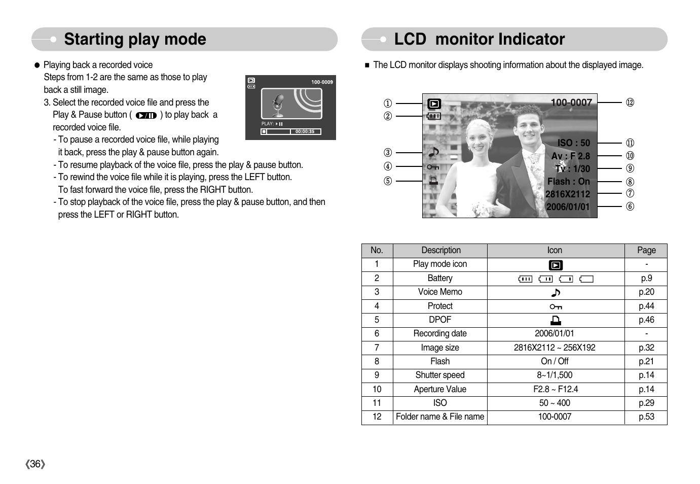 Starting play mode lcd monitor indicator | Samsung Digimax S600 User Manual | Page 37 / 78