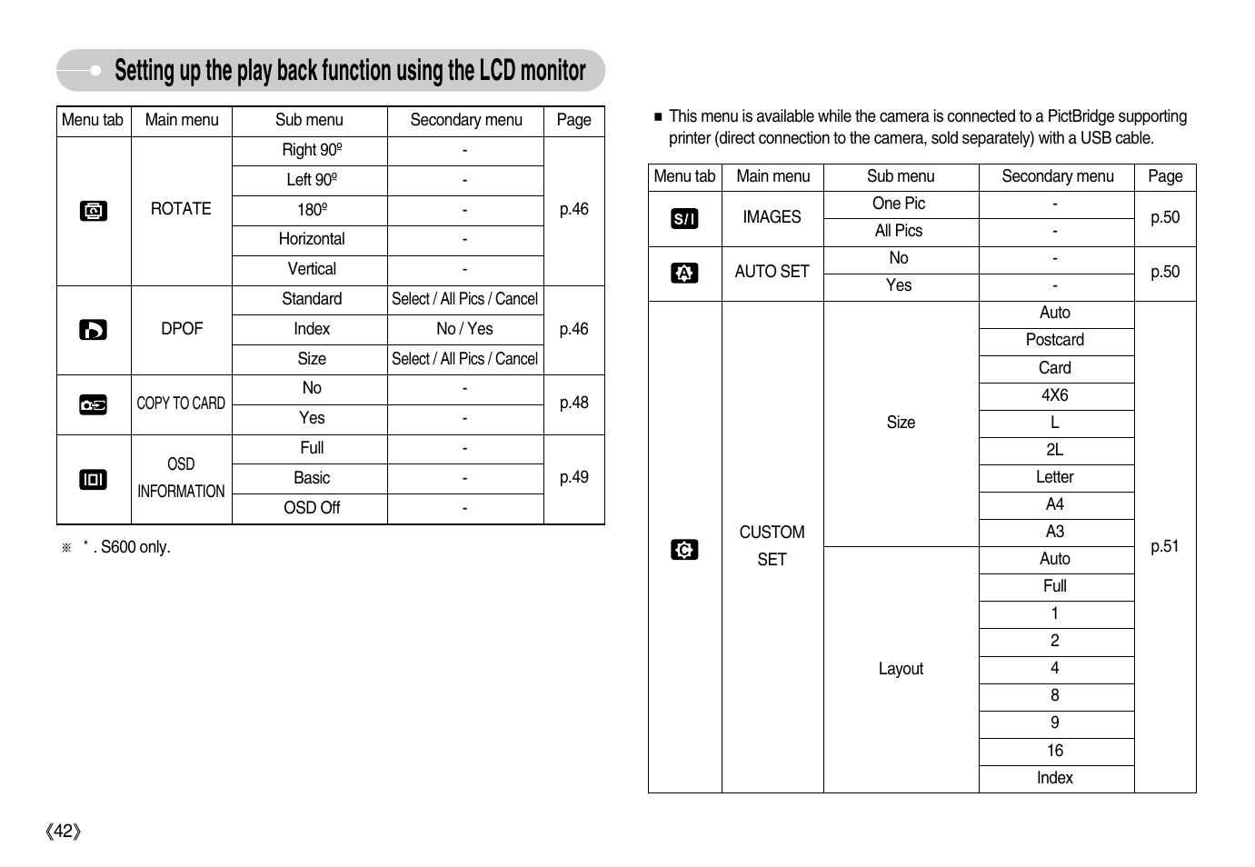 Samsung Digimax S600 User Manual | Page 43 / 78