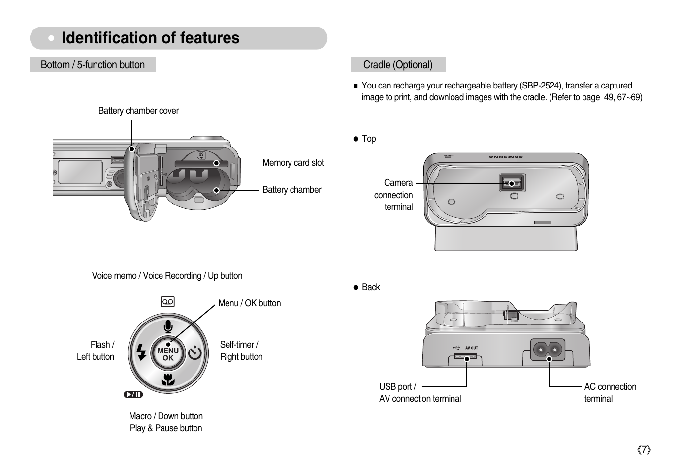 Identification of features | Samsung Digimax S600 User Manual | Page 8 / 78