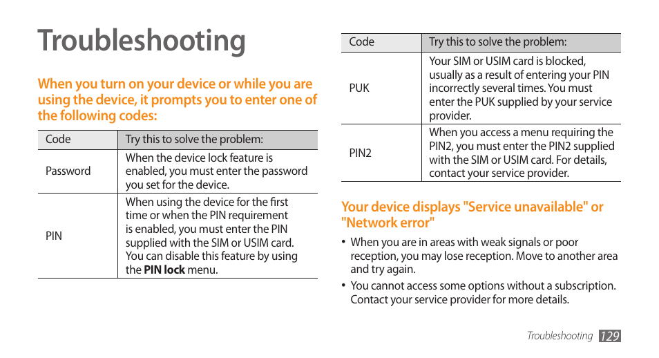 Troubleshooting | Samsung WAVE II GT-S8530 User Manual | Page 129 / 150