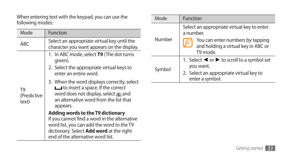 Samsung WAVE II GT-S8530 User Manual | Page 33 / 150