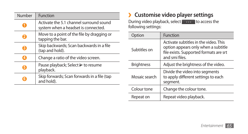 Customise video player settings | Samsung WAVE II GT-S8530 User Manual | Page 65 / 150
