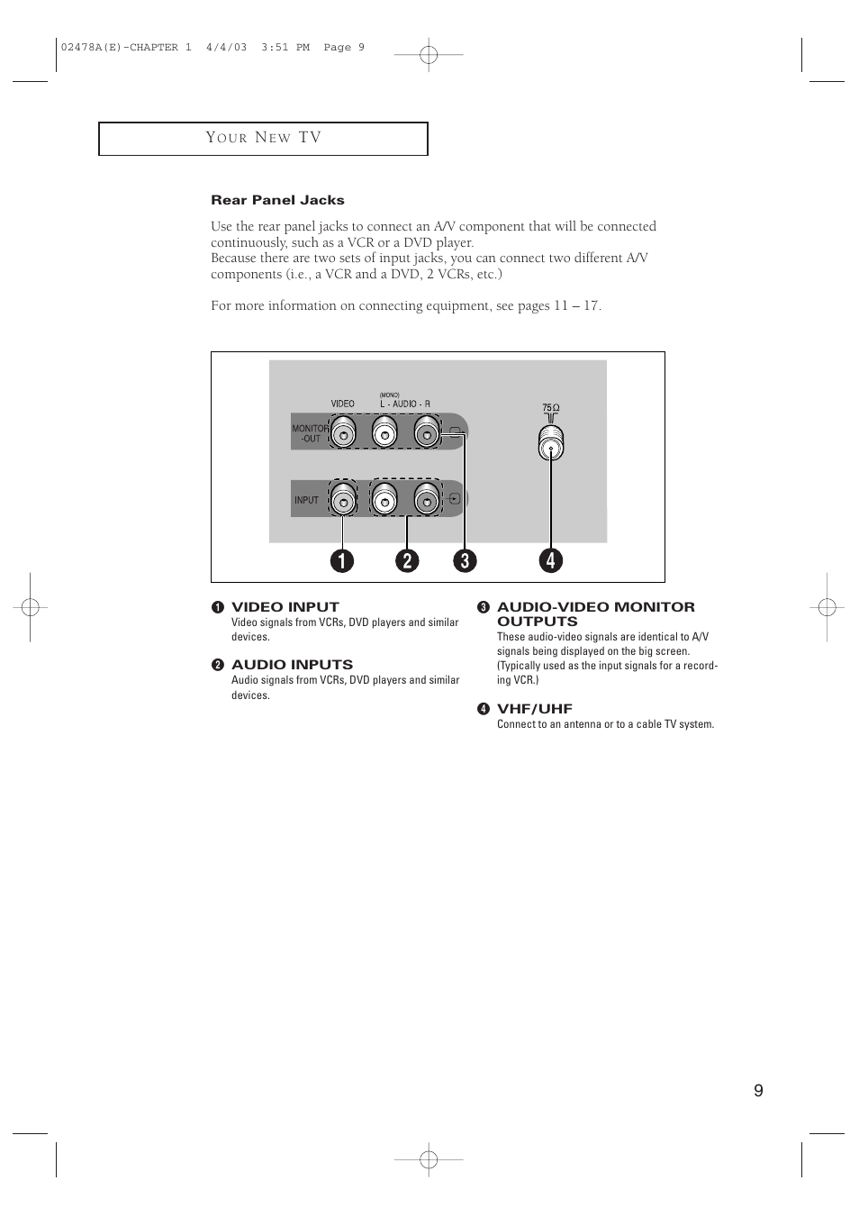 Samsung CT-21K5W User Manual | Page 9 / 46