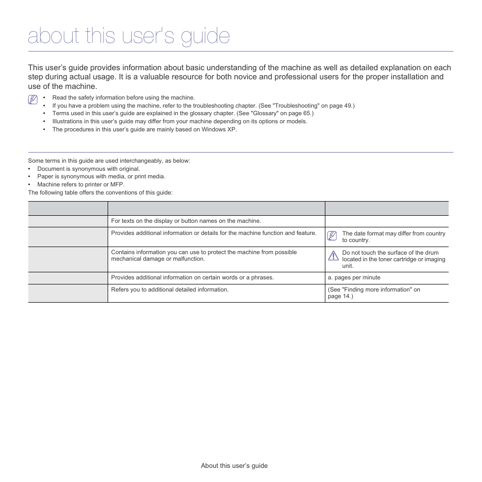 About this user’s guide, Convention | Samsung ML-1860 User Manual | Page 13 / 70