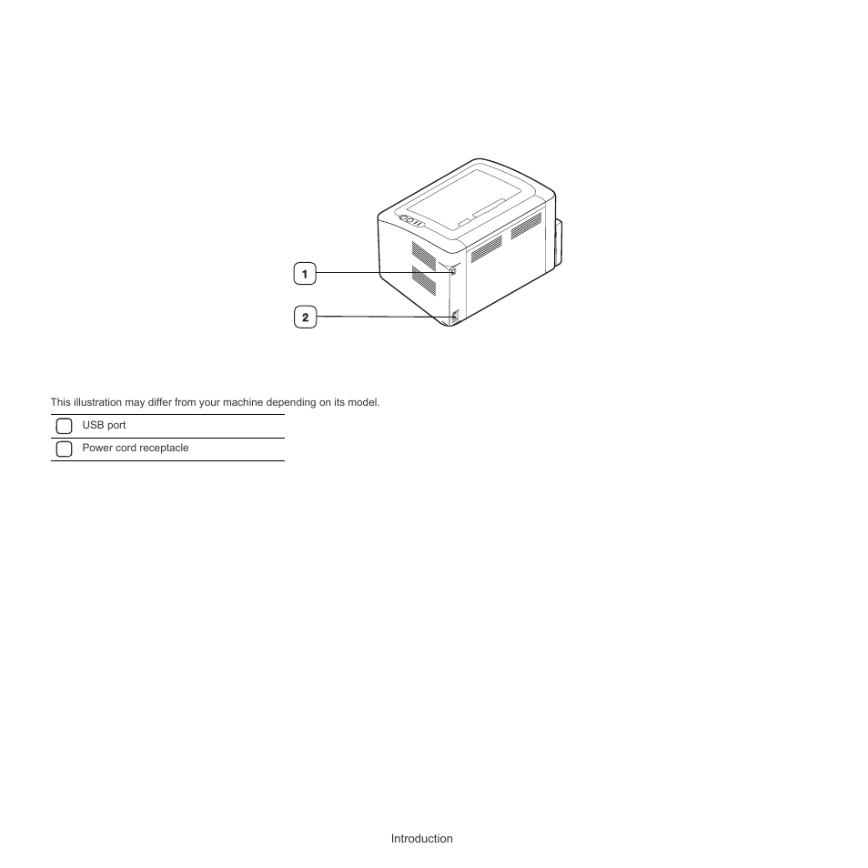 Rear view, Introduction _ 18 | Samsung ML-1860 User Manual | Page 18 / 70
