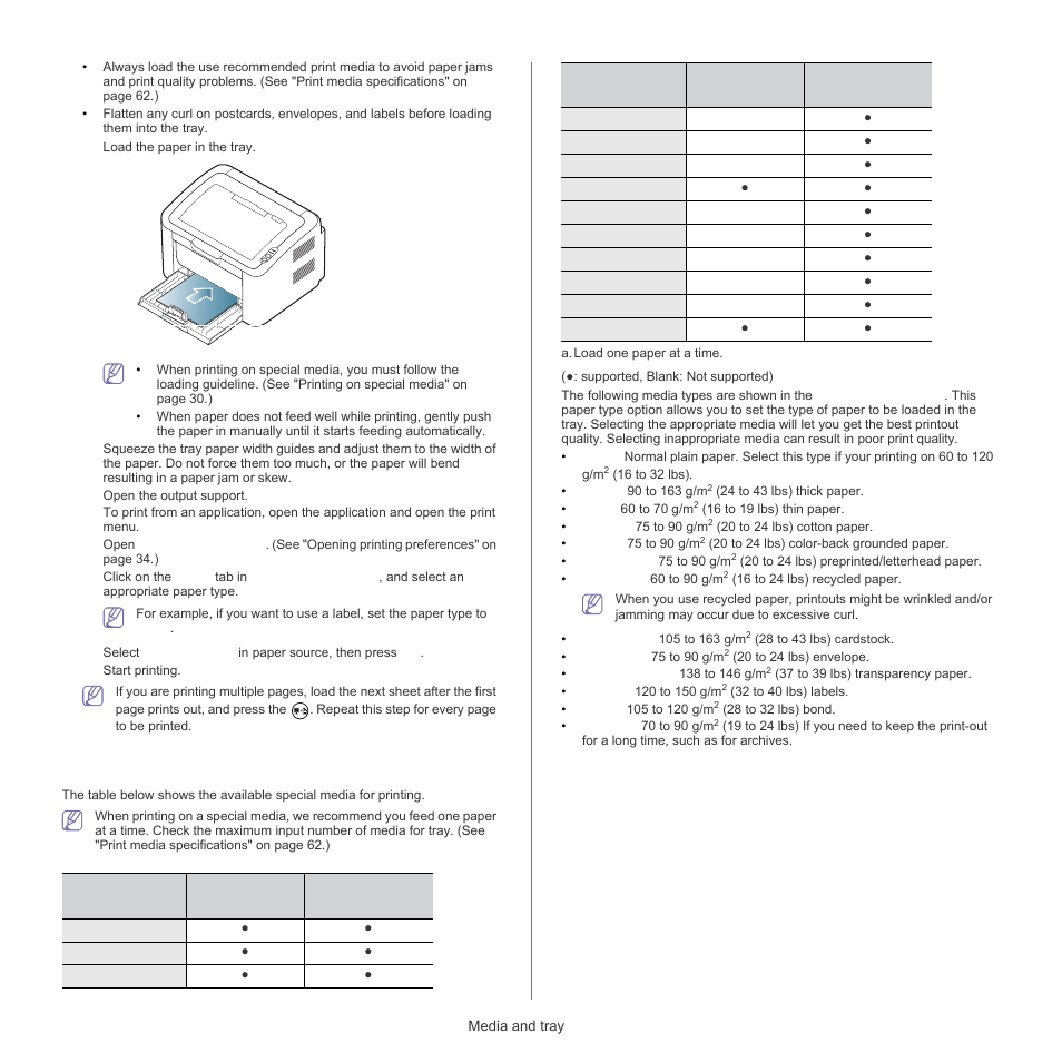 Printing on special media | Samsung ML-1860 User Manual | Page 30 / 70