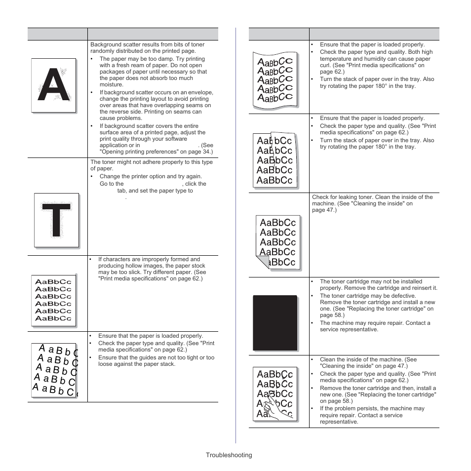 Samsung ML-1860 User Manual | Page 55 / 70