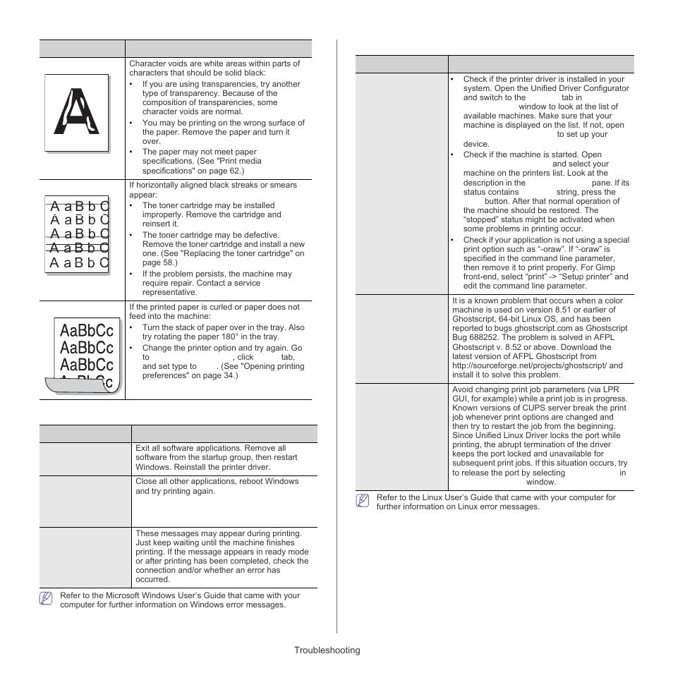 Samsung ML-1860 User Manual | Page 56 / 70