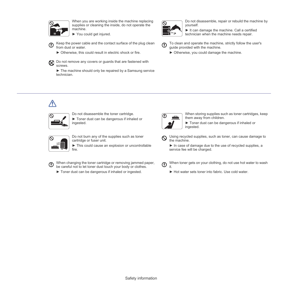 Supply usage | Samsung ML-1860 User Manual | Page 6 / 70