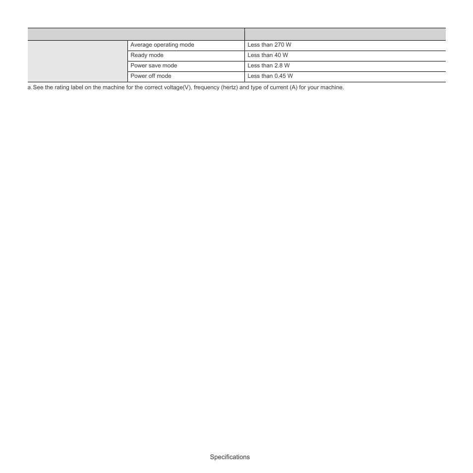 Samsung ML-1860 User Manual | Page 61 / 70