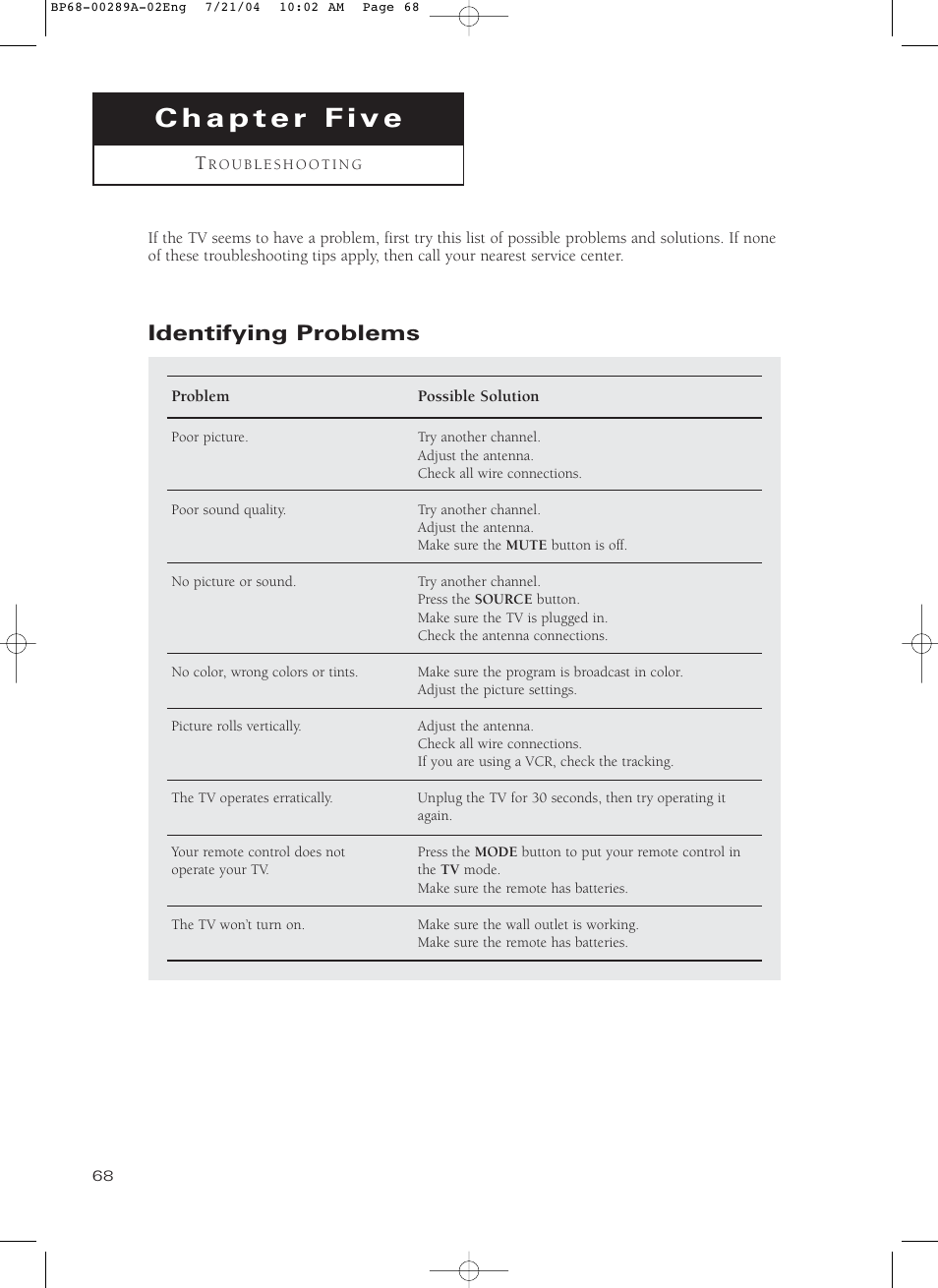 Chapter 5: troubleshooting, Identifying problems | Samsung HC-P4752W User Manual | Page 68 / 71