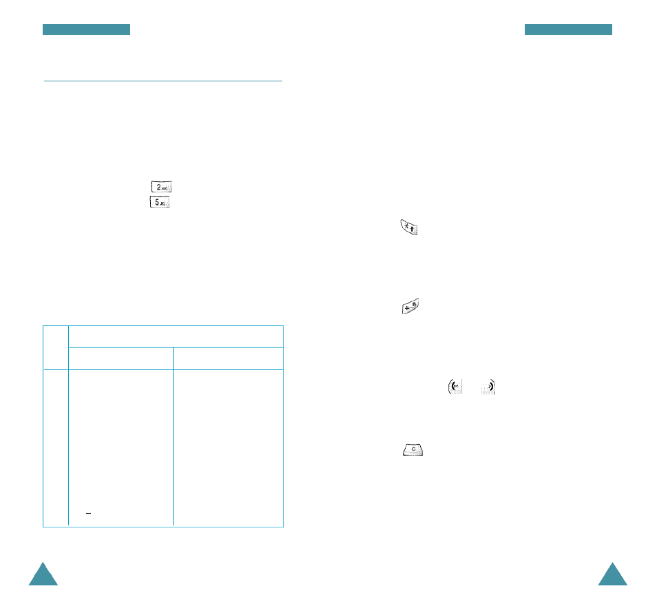 Abc mode, Changing case, Inserting a space | Scrolling, Clearing letters and words | Samsung GH68-02702A User Manual | Page 25 / 77