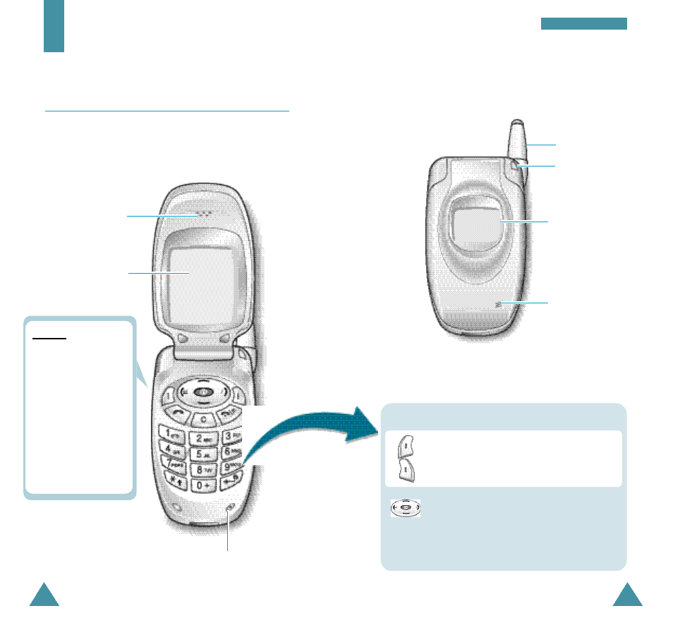 Your phone, Phone layout | Samsung GH68-02702A User Manual | Page 6 / 77