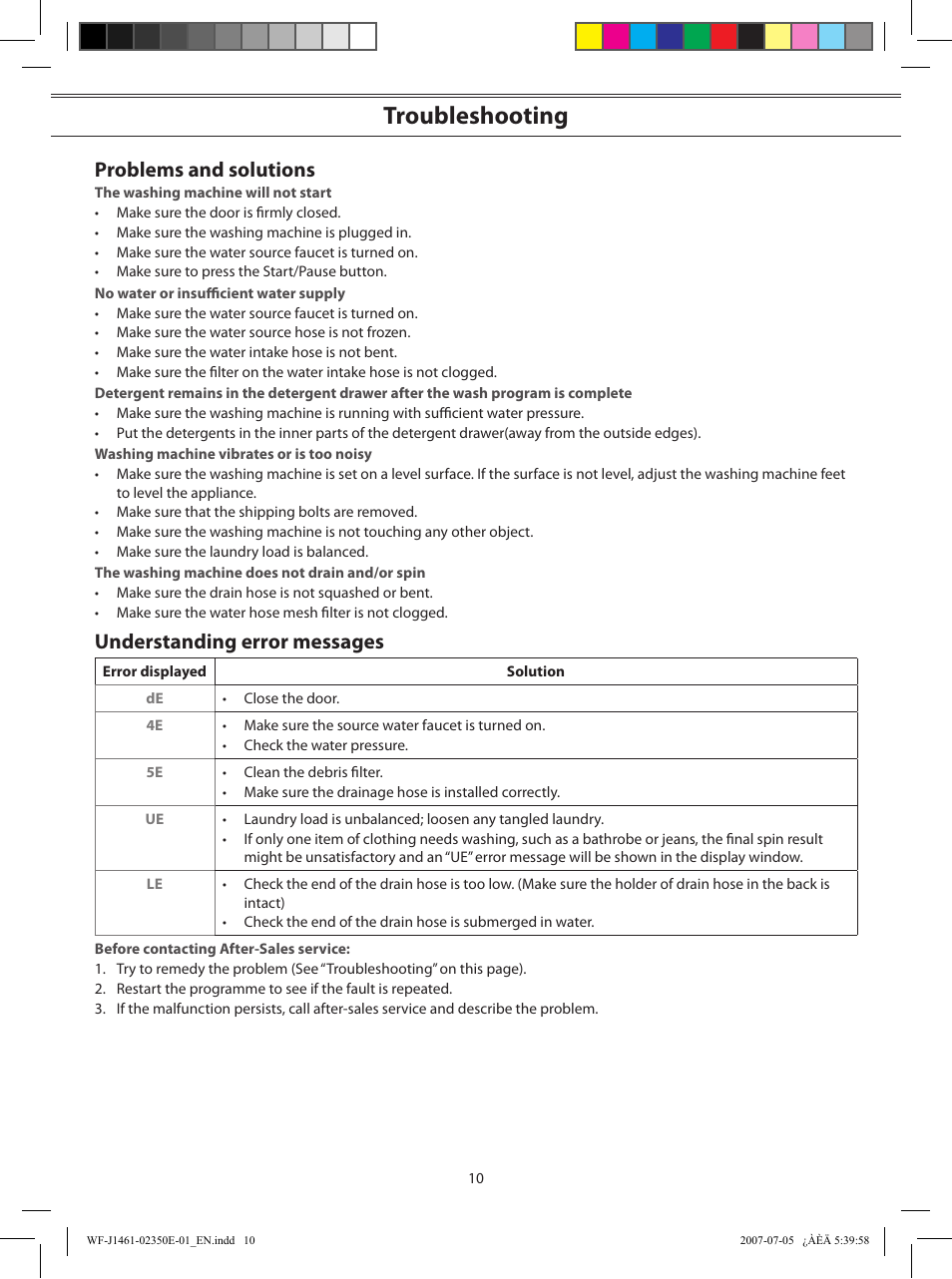 Troubleshooting, Problems and solutions, Understanding error messages | Samsung WF-S1061(V/S/C) User Manual | Page 10 / 14