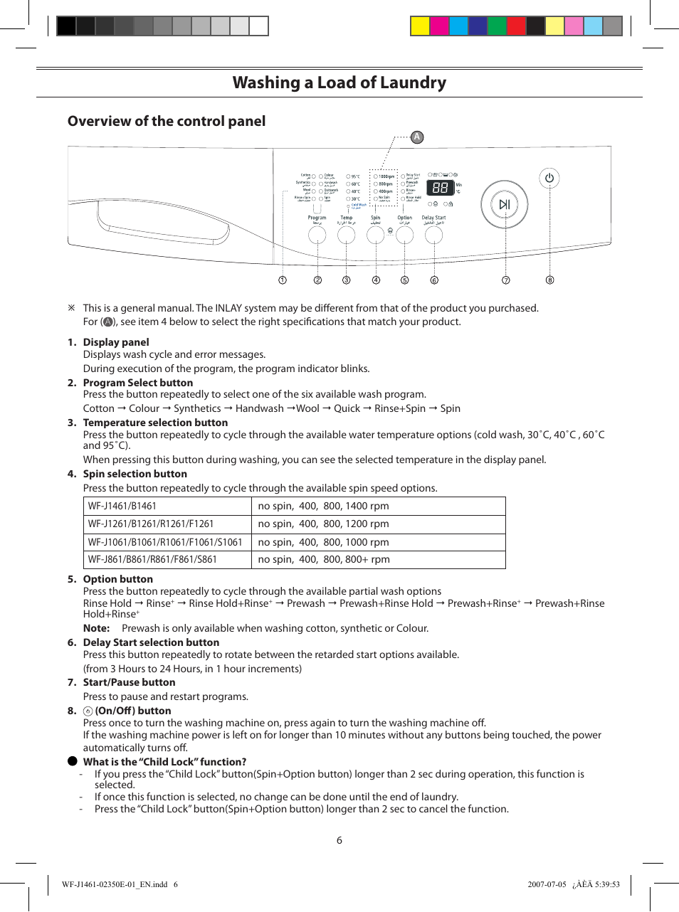 Washing a load of laundry, Overview of the control panel | Samsung WF-S1061(V/S/C) User Manual | Page 6 / 14