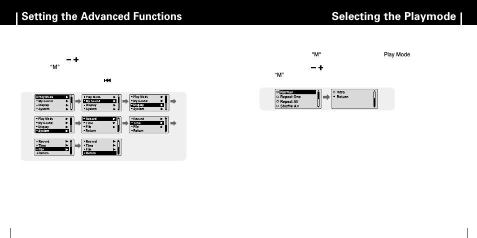Setting the advanced functions, Selecting the playmode | Samsung YP-MT6 User Manual | Page 21 / 32
