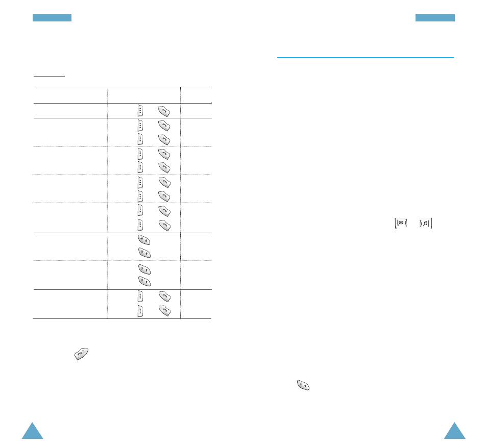Creating the to do list, Editing the to do list | Samsung GH68-03555A User Manual | Page 56 / 81