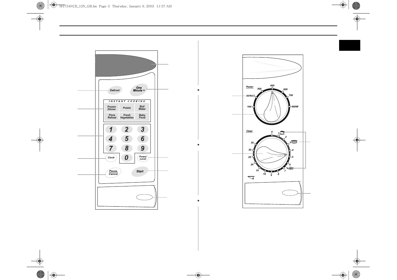 Control panel | Samsung M1734NCE User Manual | Page 3 / 16