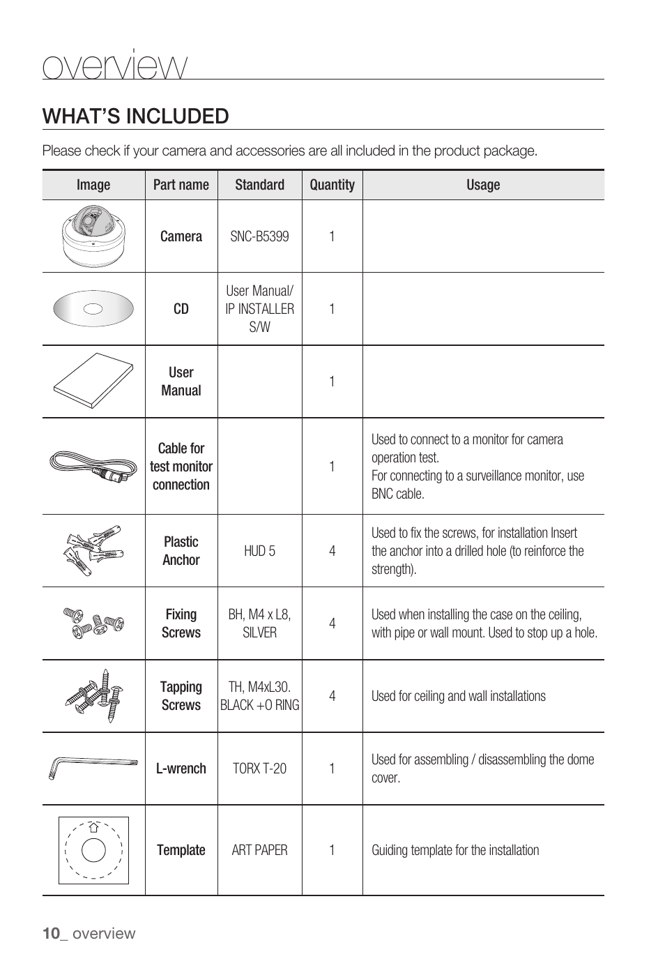 Overview, What’s included | Samsung SNC-B5399 User Manual | Page 10 / 117