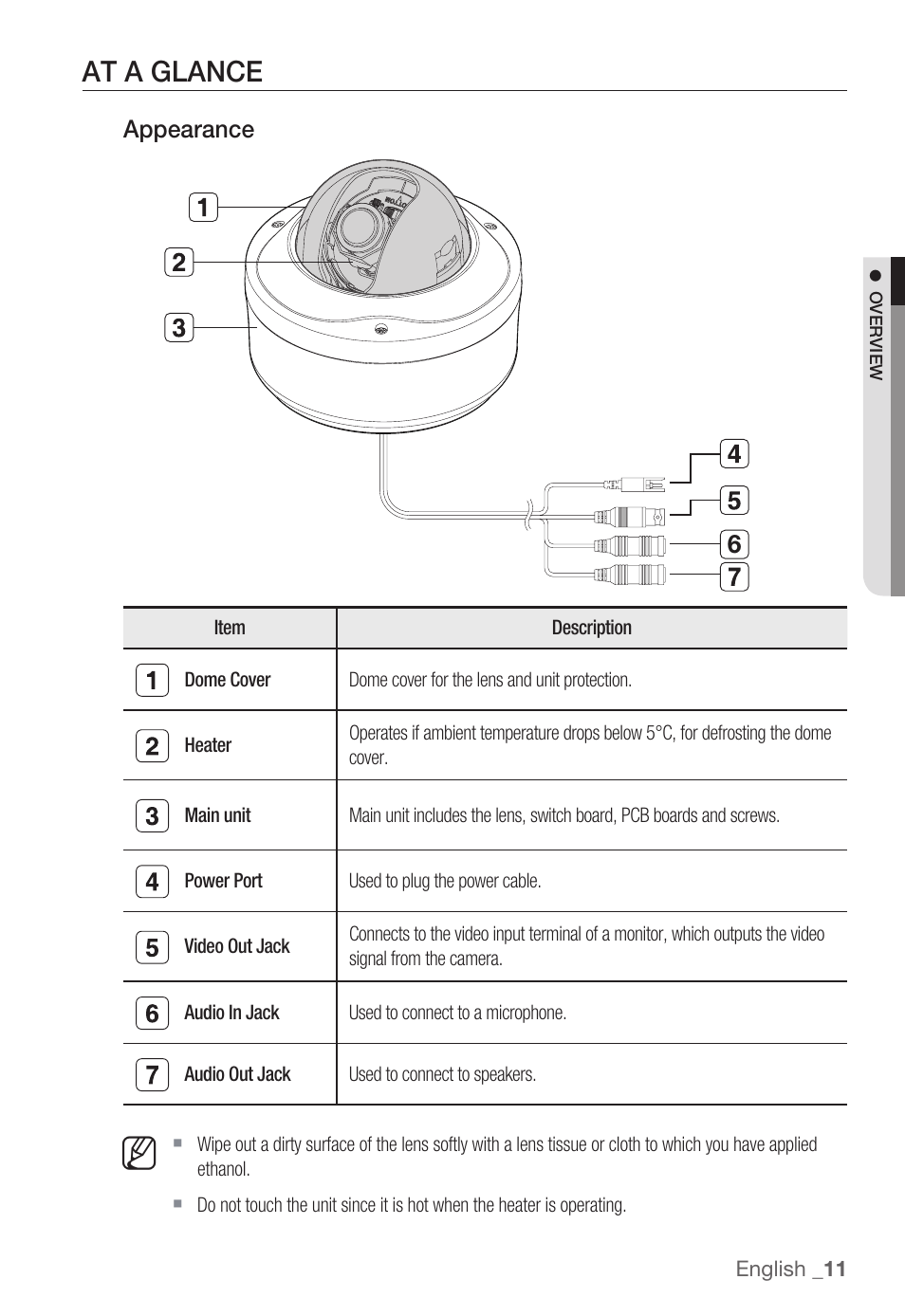 At a glance | Samsung SNC-B5399 User Manual | Page 11 / 117