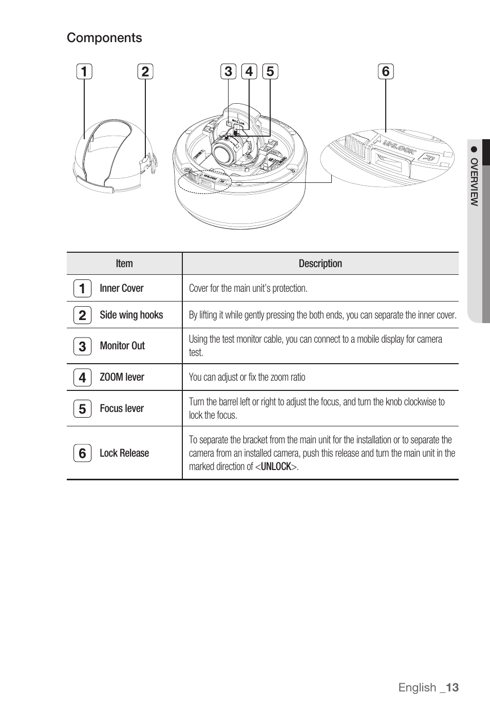 Components | Samsung SNC-B5399 User Manual | Page 13 / 117