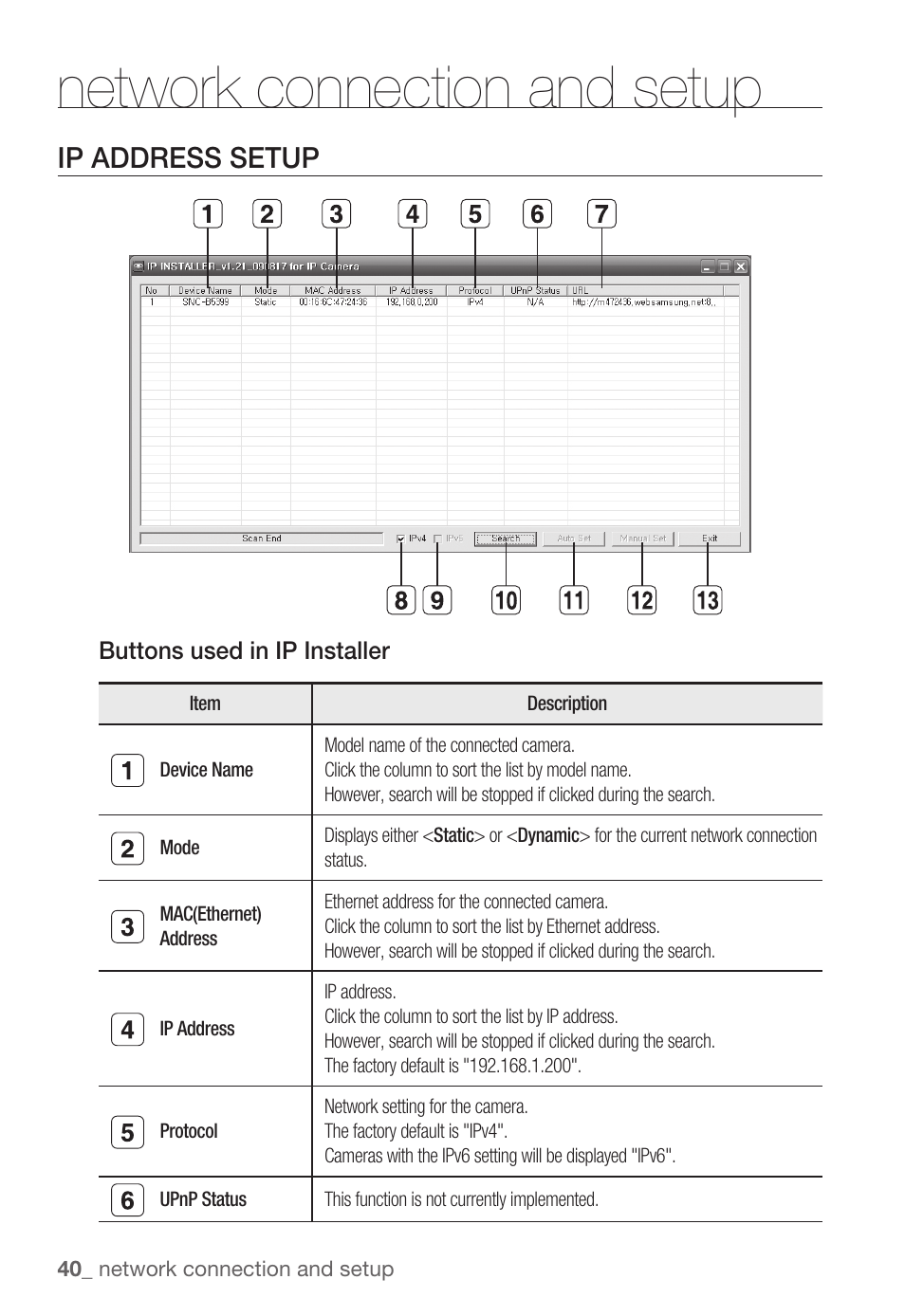 Network connection and setup, Ip address setup | Samsung SNC-B5399 User Manual | Page 40 / 117