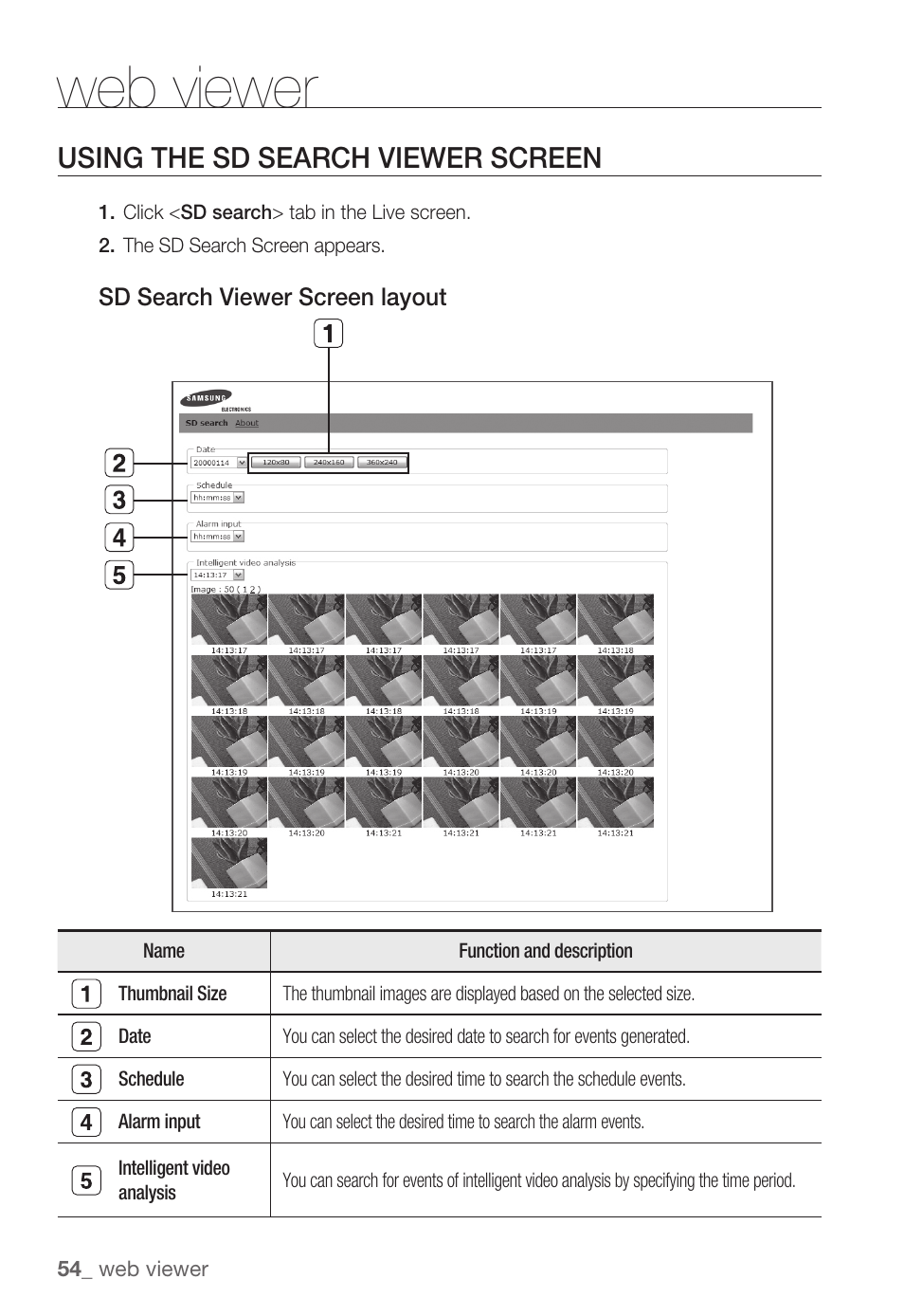 Web viewer, Using the sd search viewer screen | Samsung SNC-B5399 User Manual | Page 54 / 117