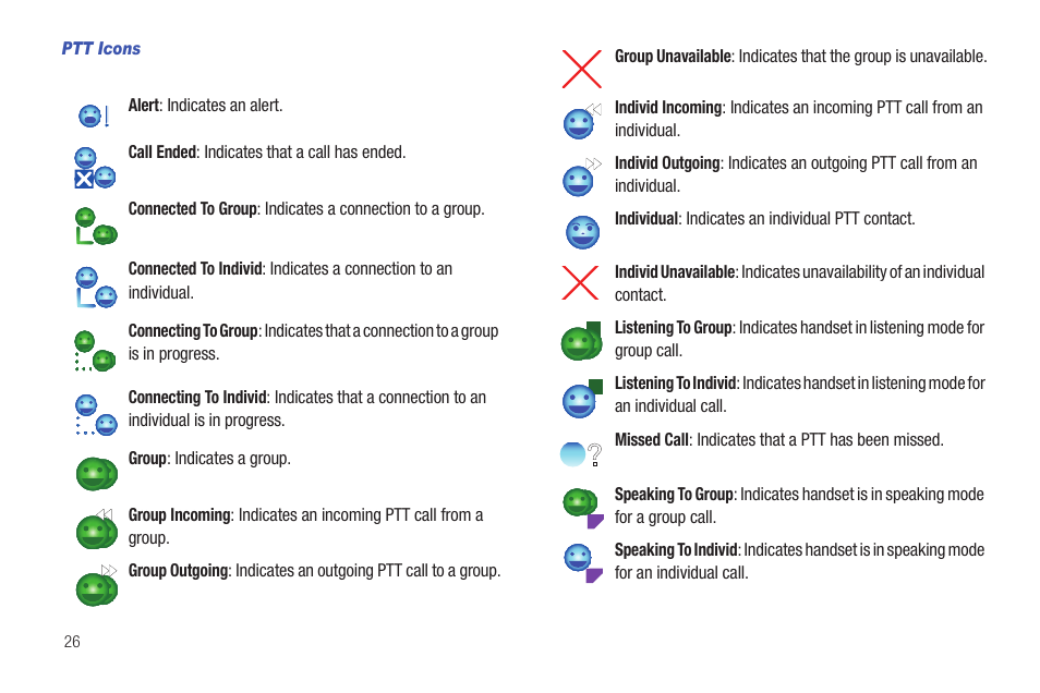 Samsung Convoy SCH-u640 User Manual | Page 31 / 186