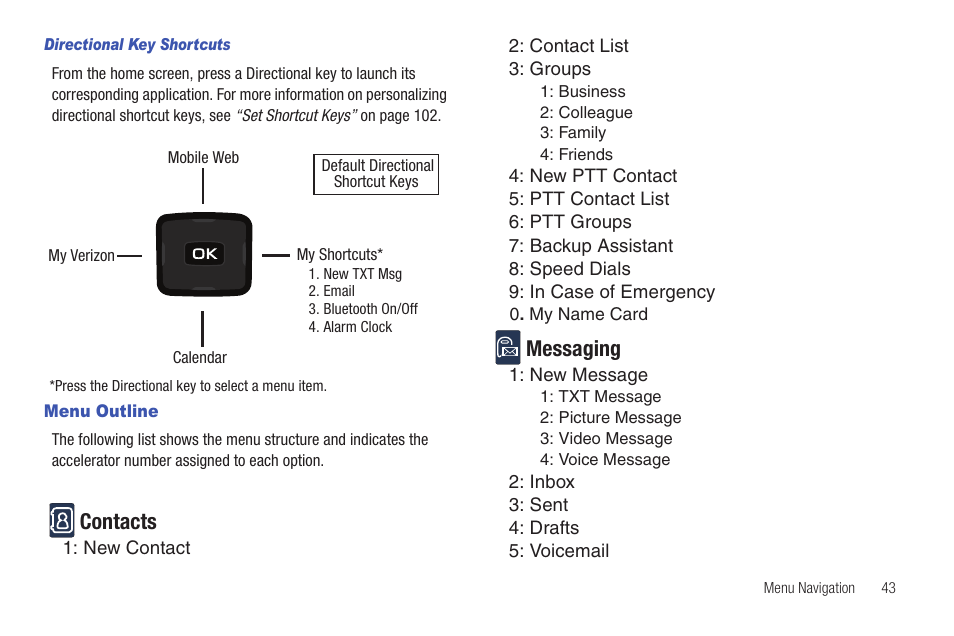 Menu outline | Samsung Convoy SCH-u640 User Manual | Page 48 / 186